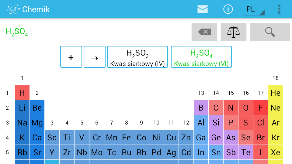 Chemik PRO cool chemistry tool