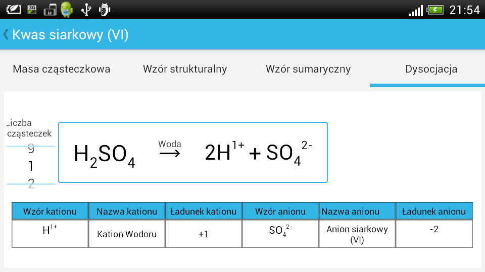 Chemik PRO cool chemistry tool
