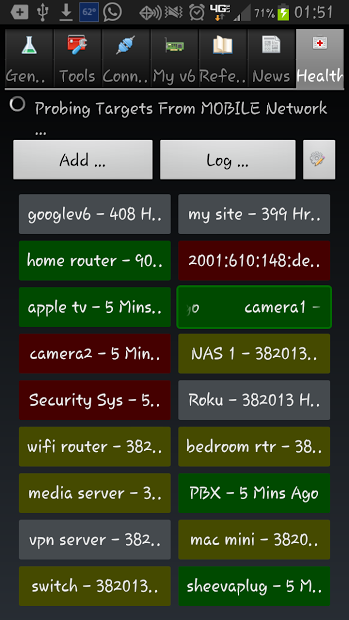 IPv6 and More (PRO)