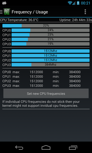 KControl - Full Kernel Control