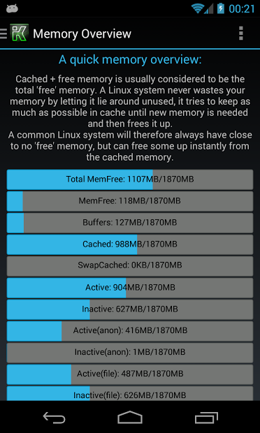 KControl - Full Kernel Control