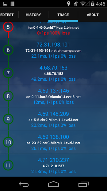 Speedtest Pro - Internet Speed