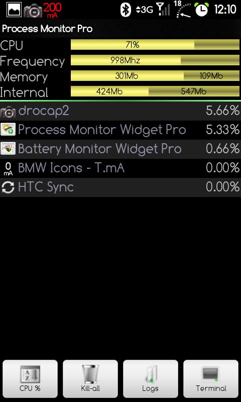 Process Monitor Widget Pro
