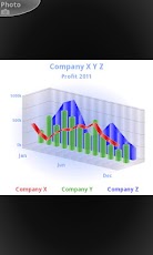 3D Charts Pro