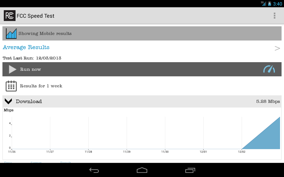 FCC Speed Test