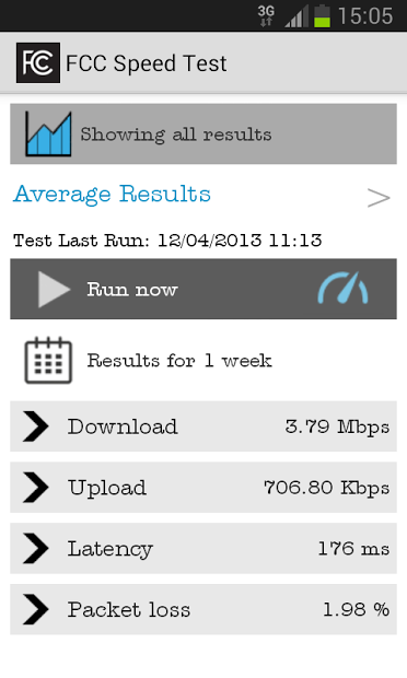 FCC Speed Test