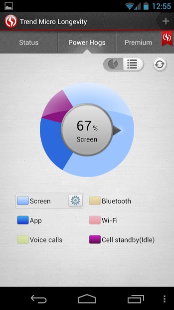 Longevity - Battery Saver