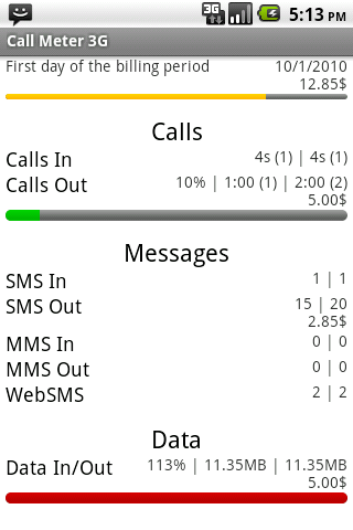 Call Meter 3G: THE monitor app