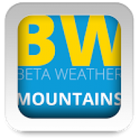 BW Mountains UCCW skin 1.0.3