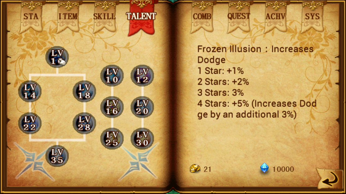 Dragon Fighting Mission RPG (Mod Money)