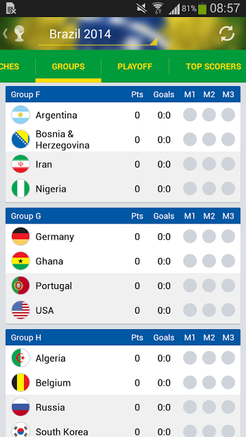 SofaScore World Cup 2014 LIVE