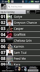 MTV Music Meter