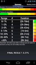 My Battery Drain Analyser