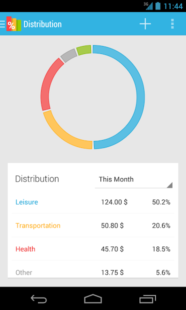 Expense Manager