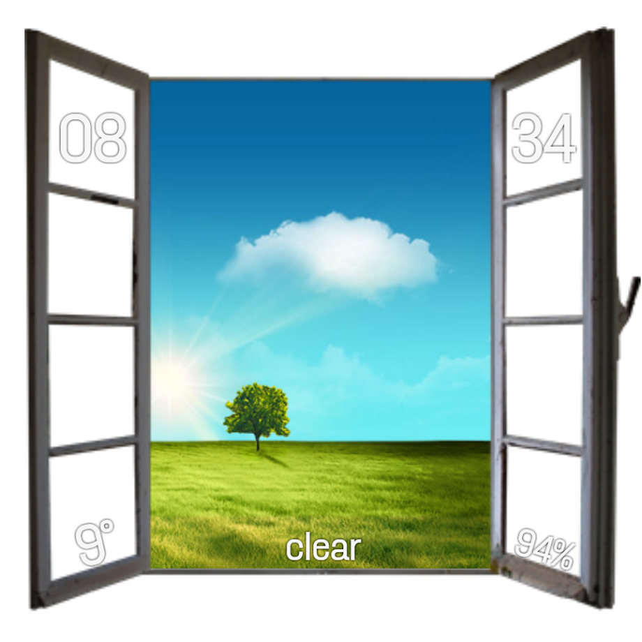 Real Window UCCW Weather Skin