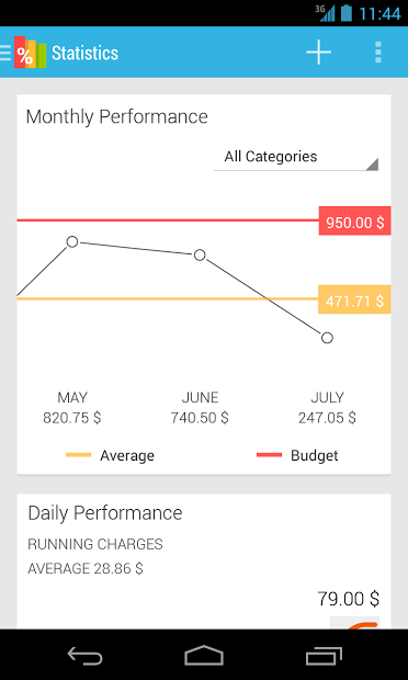 Expense Manager