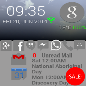 Zooper Wear - Sony SW Edition 1.1