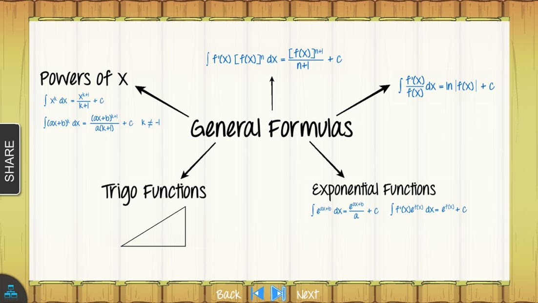 Calculus Math App Full Edition