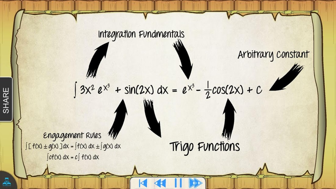 Calculus Math App Full Edition