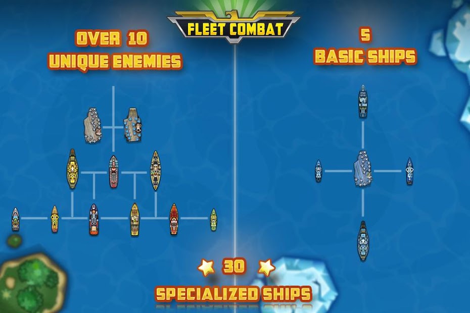 Fleet Combat (Unlimited EXP/Money/Items)