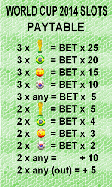 World Cup 2014 Slots FREE