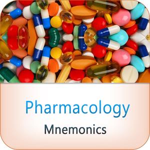 Pharmacology Mnemonics 