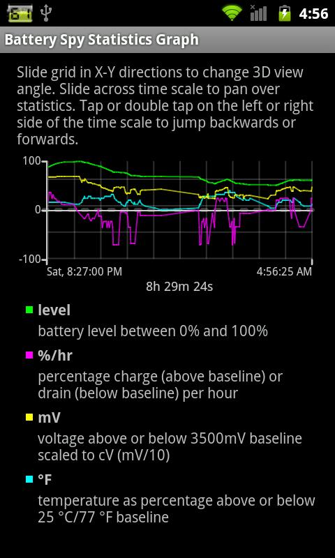 Camera Advance