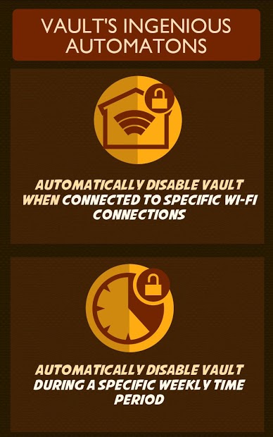 Vault App Locker & Lockscreen
