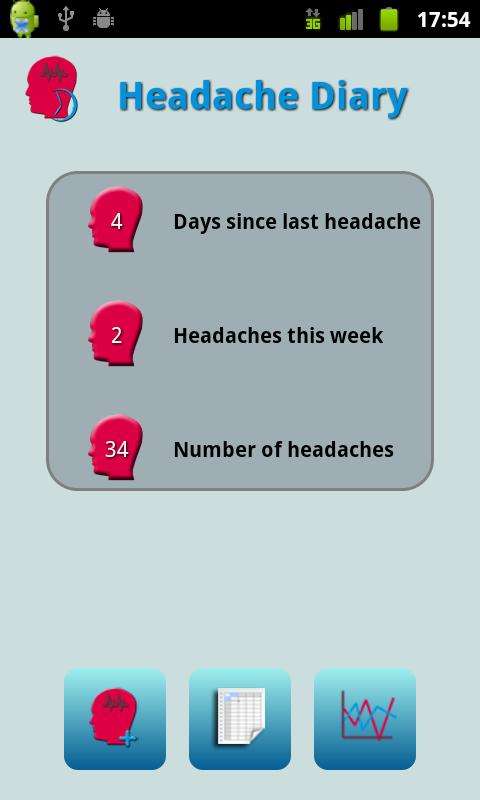Headache Diary aPro