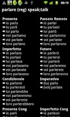 Italian Verbs Pro