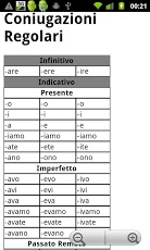 Italian Verbs Pro