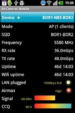 AirControl Mobile Pro