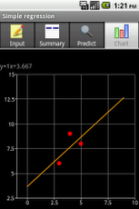 Mobile Statistics Professor