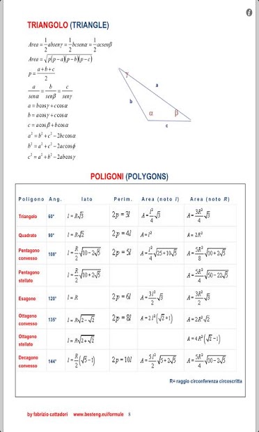 formule Pro