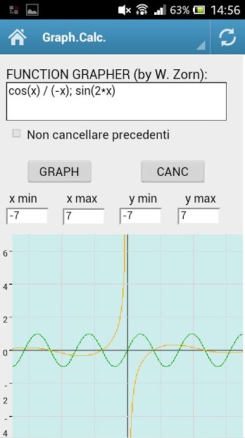 formule Pro