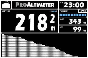 Pro Altimeter